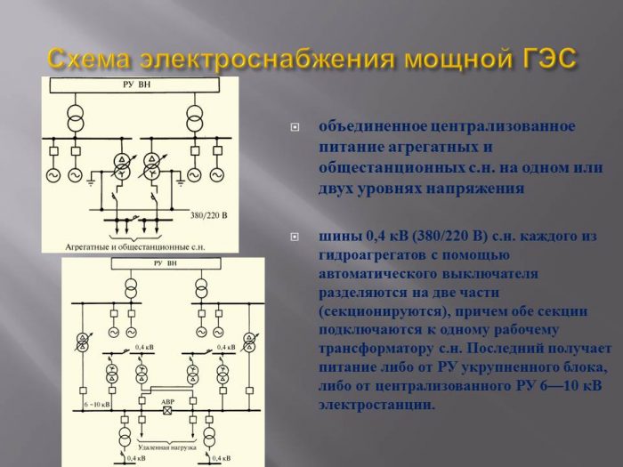 Электрические схемы электростанций и подстанций