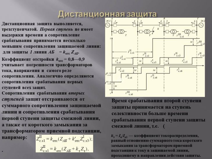 Дистанционная защита линий область применения схема принцип действия защиты